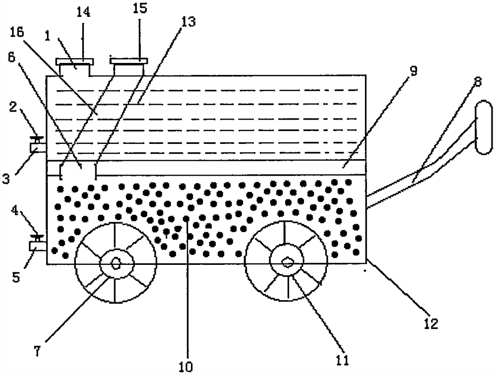 Multi-function watering fertilizer-applying car