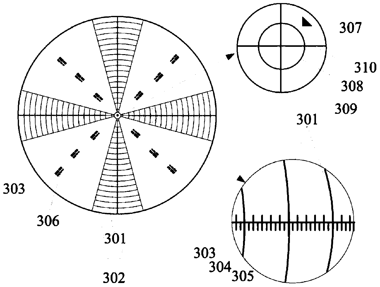 Calibration tool for ophthalmology optical imaging and biological parameter measuring instrument and using method of calibration tool