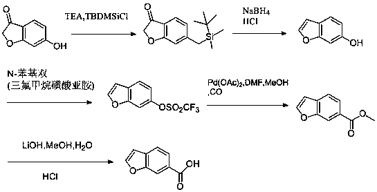 Synthesis method of lifitegrast intermediate