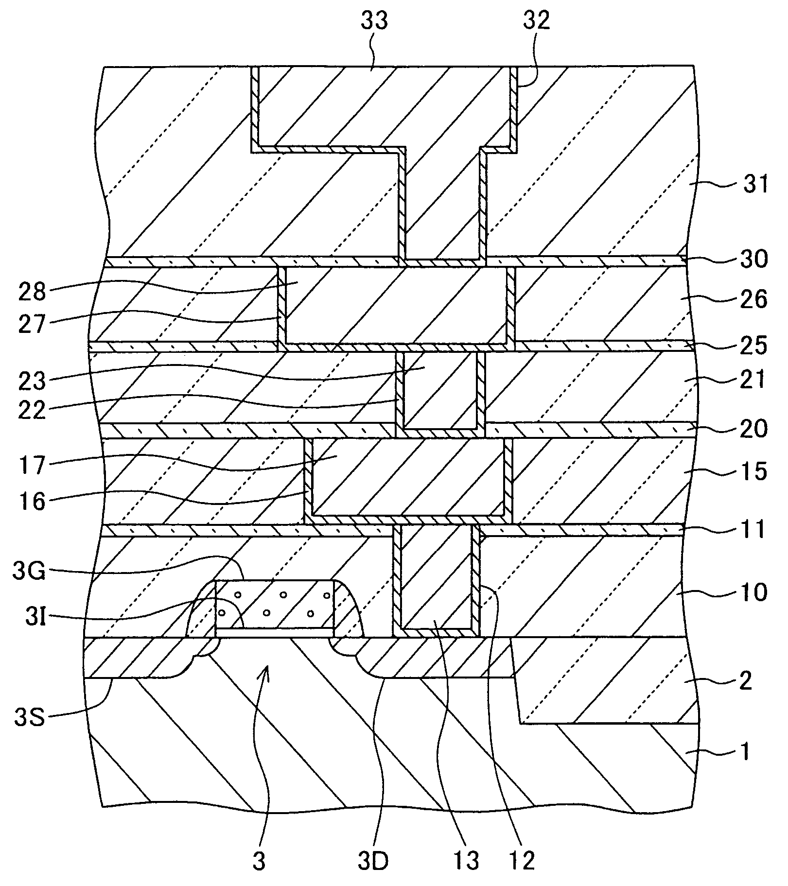 Semiconductor device having copper wiring