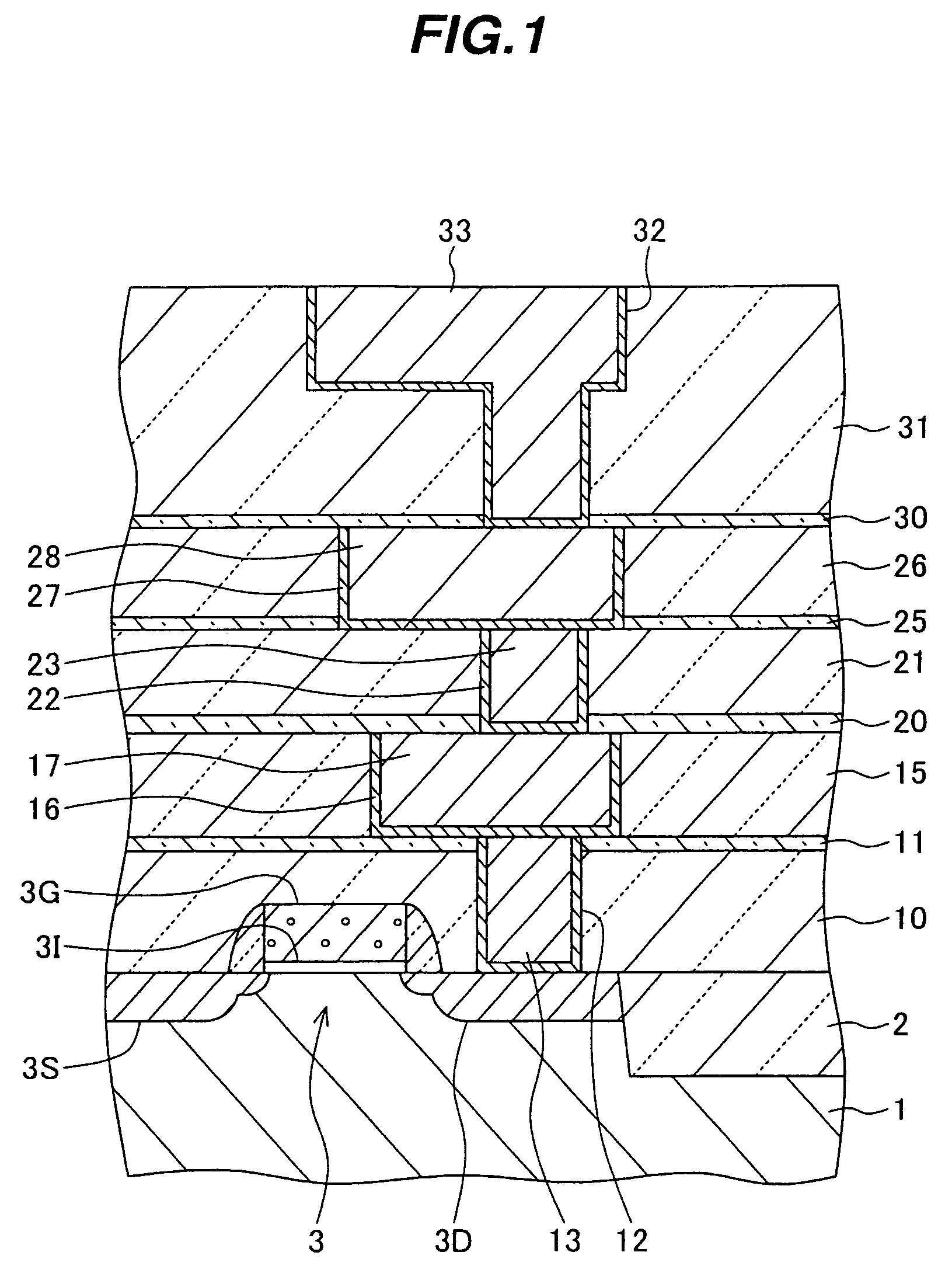 Semiconductor device having copper wiring