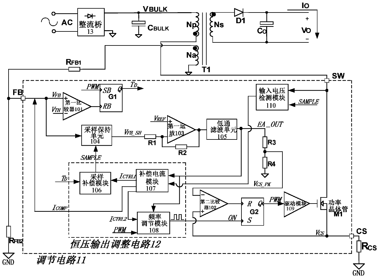 Adjusting circuit for constant voltage output of switching power supply