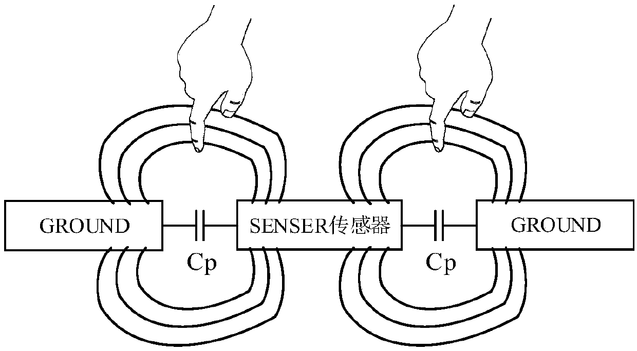 Circuit substrate applied to suspension awakening type keyboard and corresponding keyboard