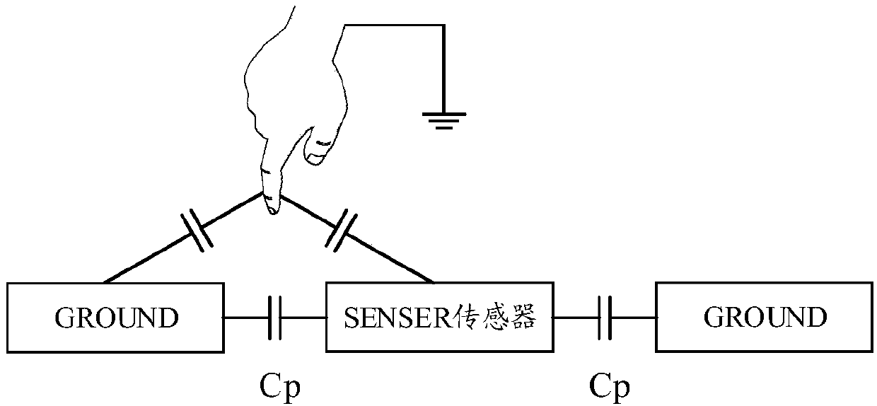 Circuit substrate applied to suspension awakening type keyboard and corresponding keyboard