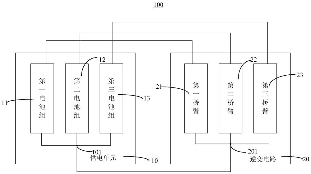 Electric vehicle battery heating method