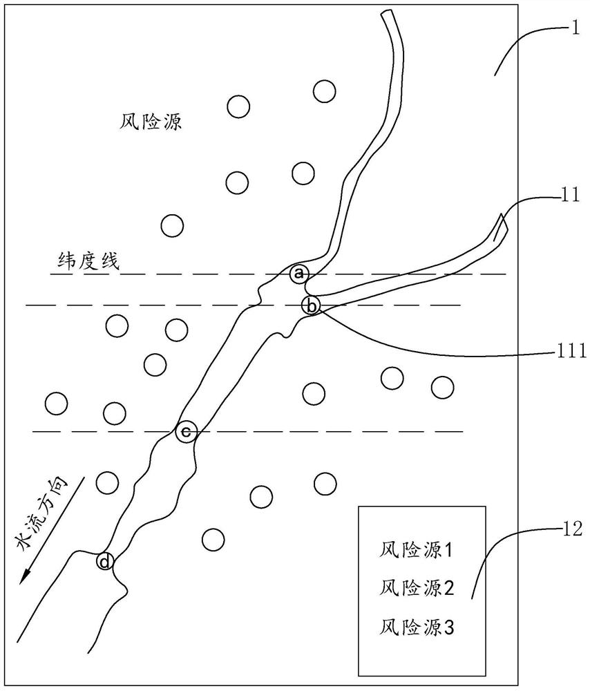 Water source pollution source tracing method and device and electronic equipment