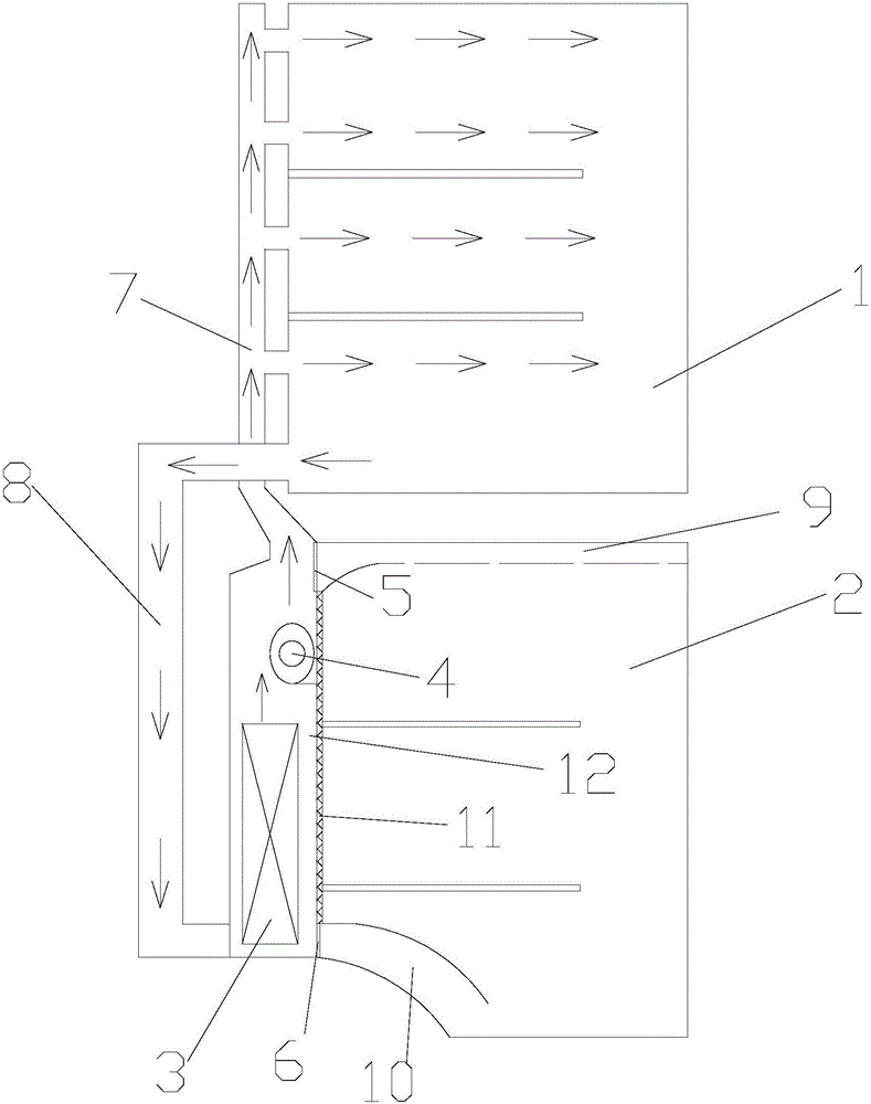 Air path system of refrigerator and refrigerator