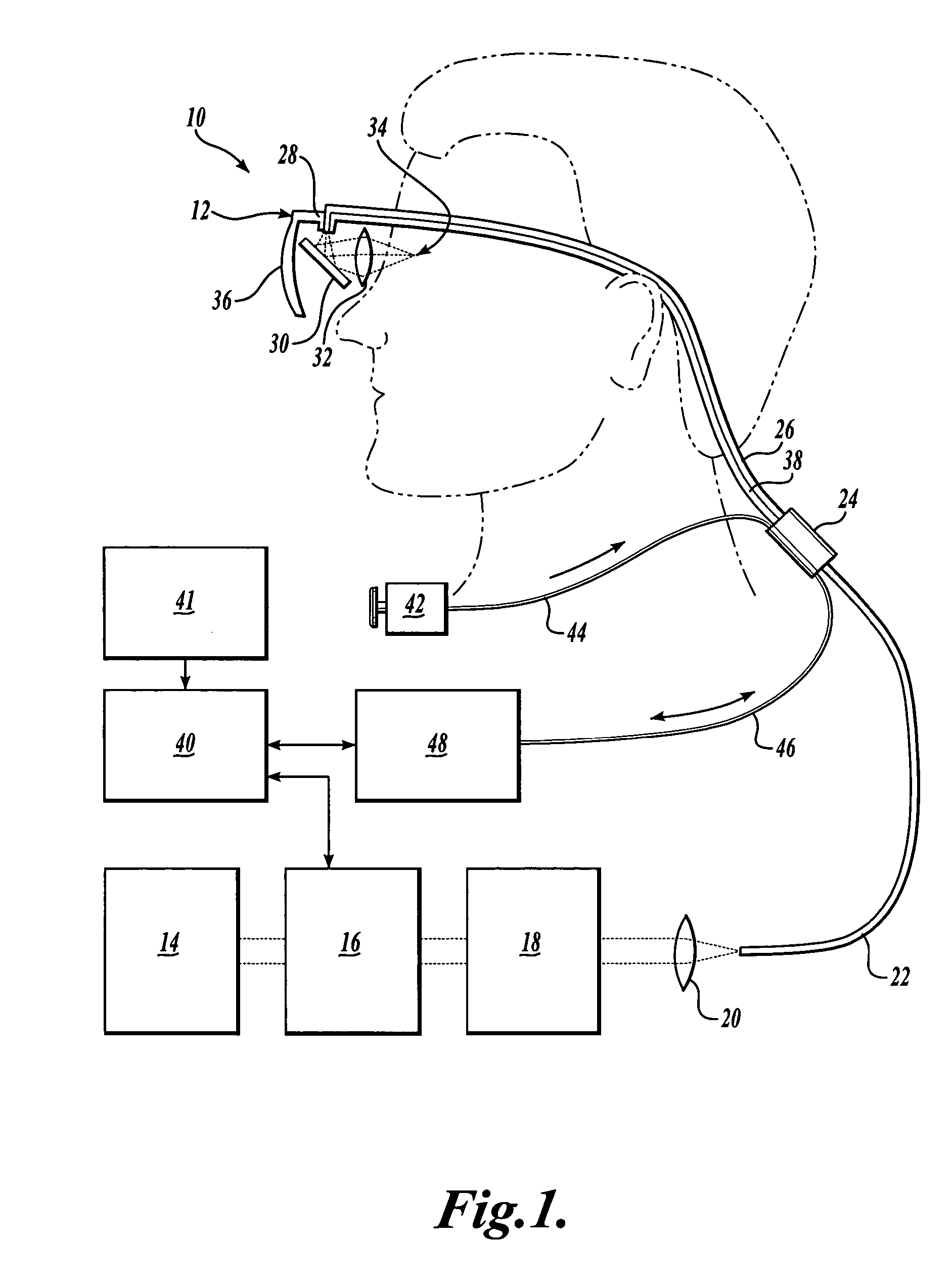 Scanning laser device and methods of use
