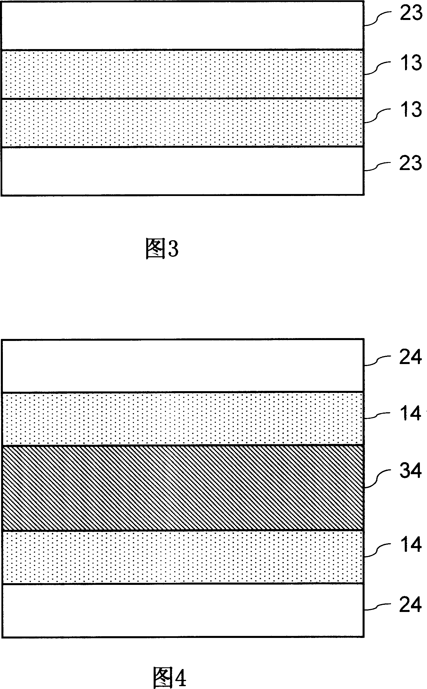 Antenna substrate of high dielectric coefficient and its antenna