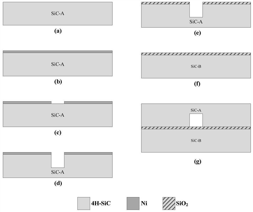 An Ultra-High Temperature Miniature Fiber Optic EFPI Strain Sensor