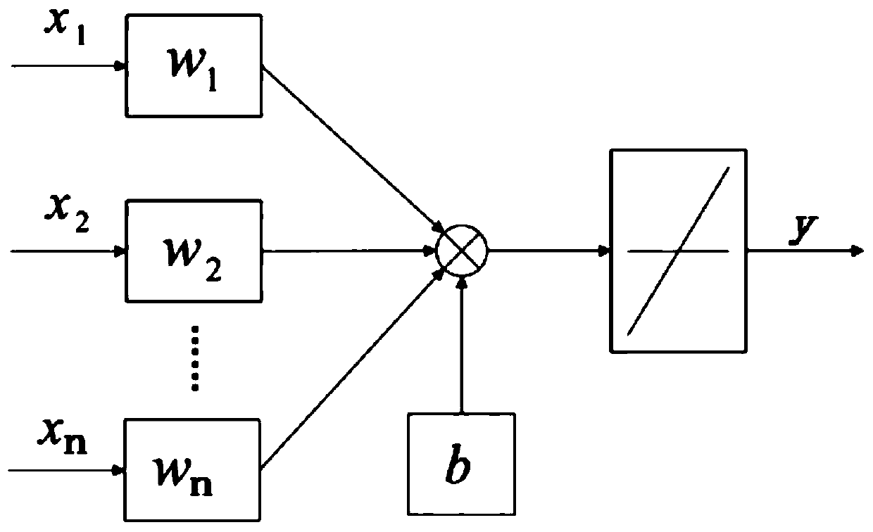 Neural network control method of pulse plasma thruster