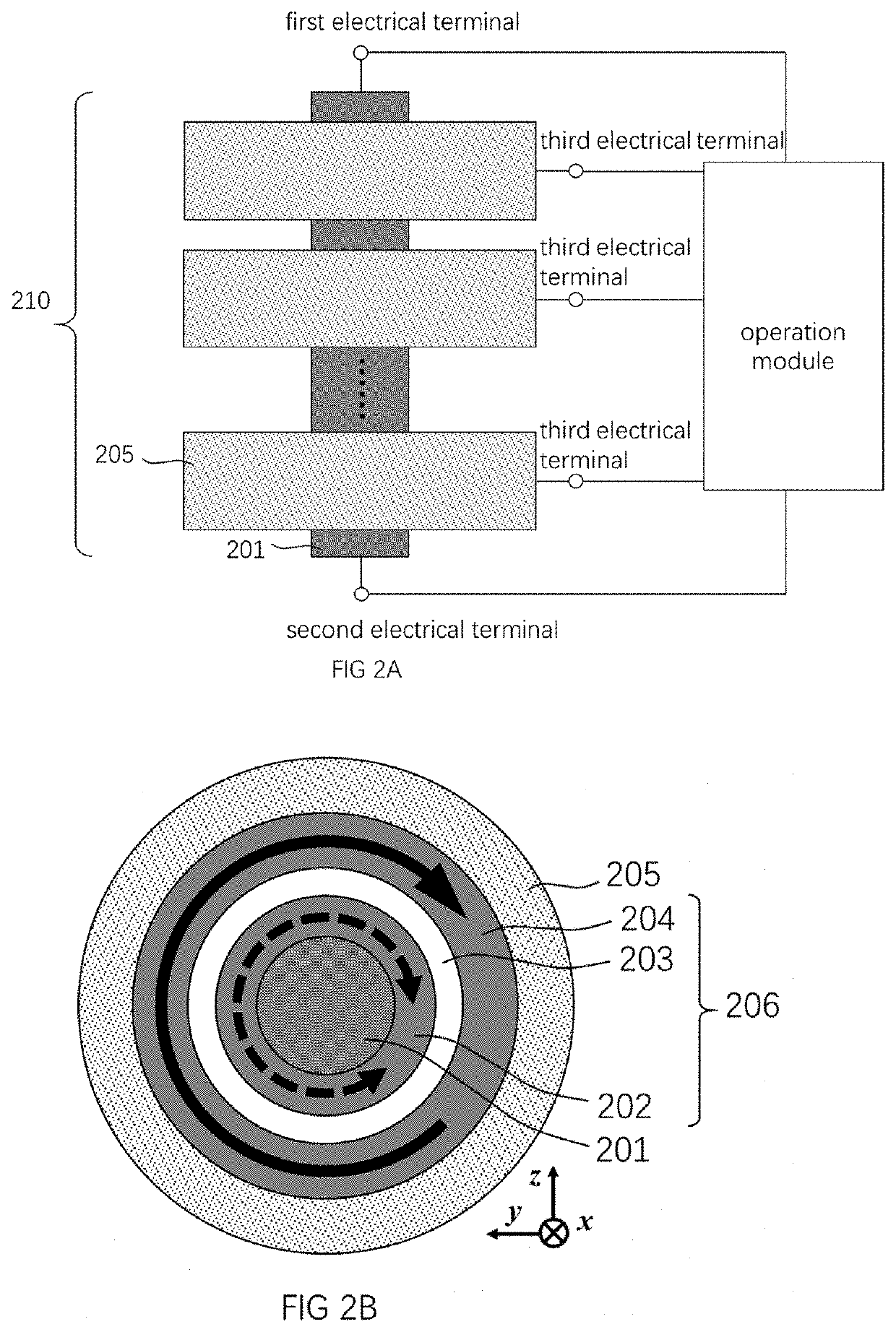 Three-dimensional magnetic device and magnetic memory