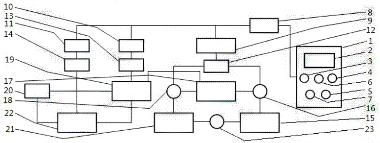 A pulse sand fracturing system and its control method