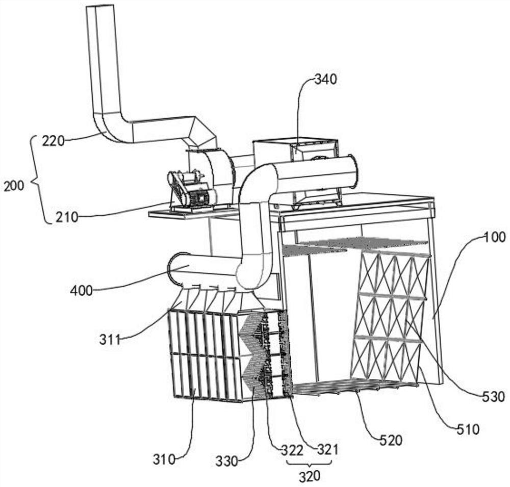 Paint mist purification system