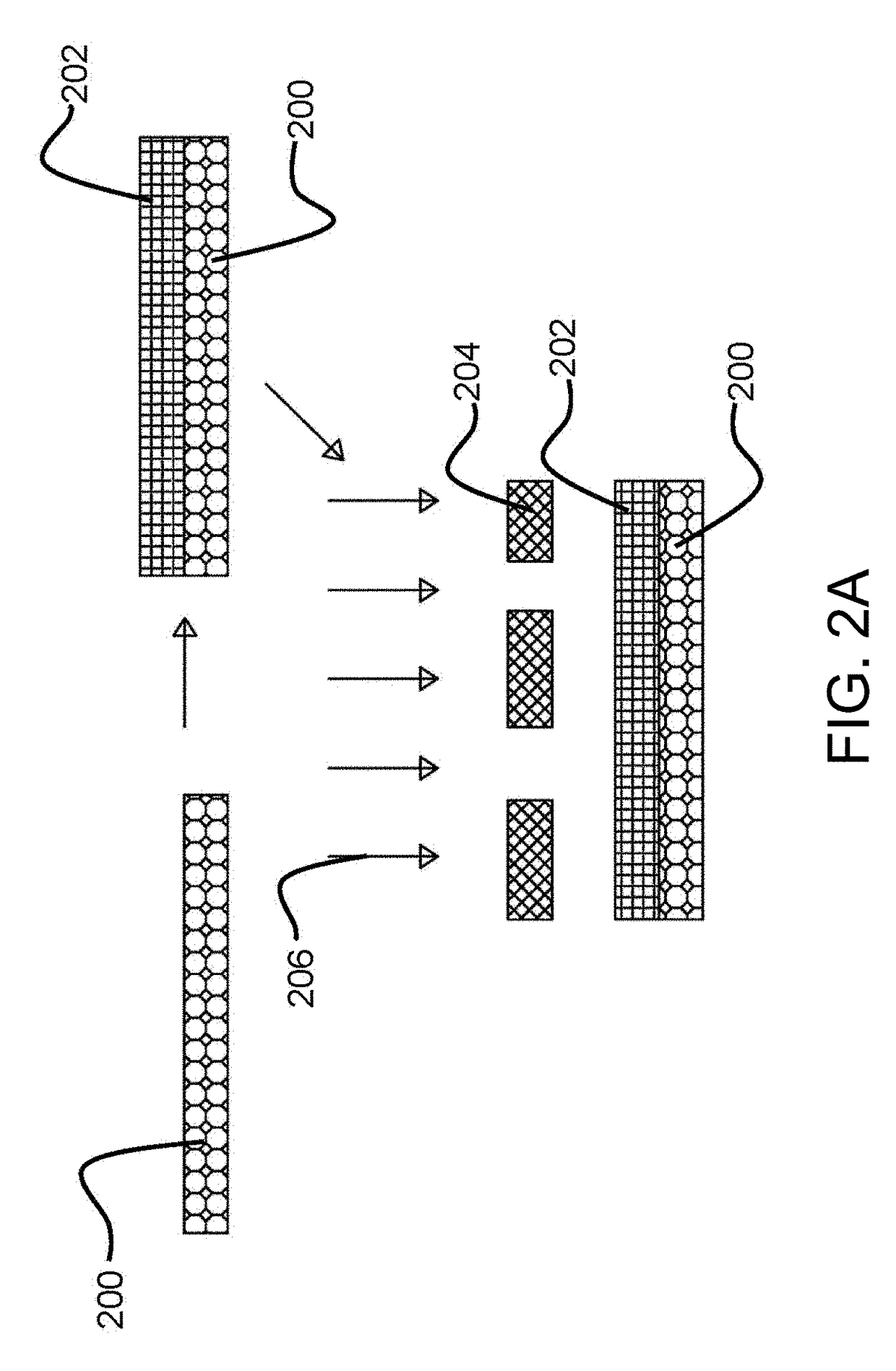 Process for creating high efficiency photovoltaic cells