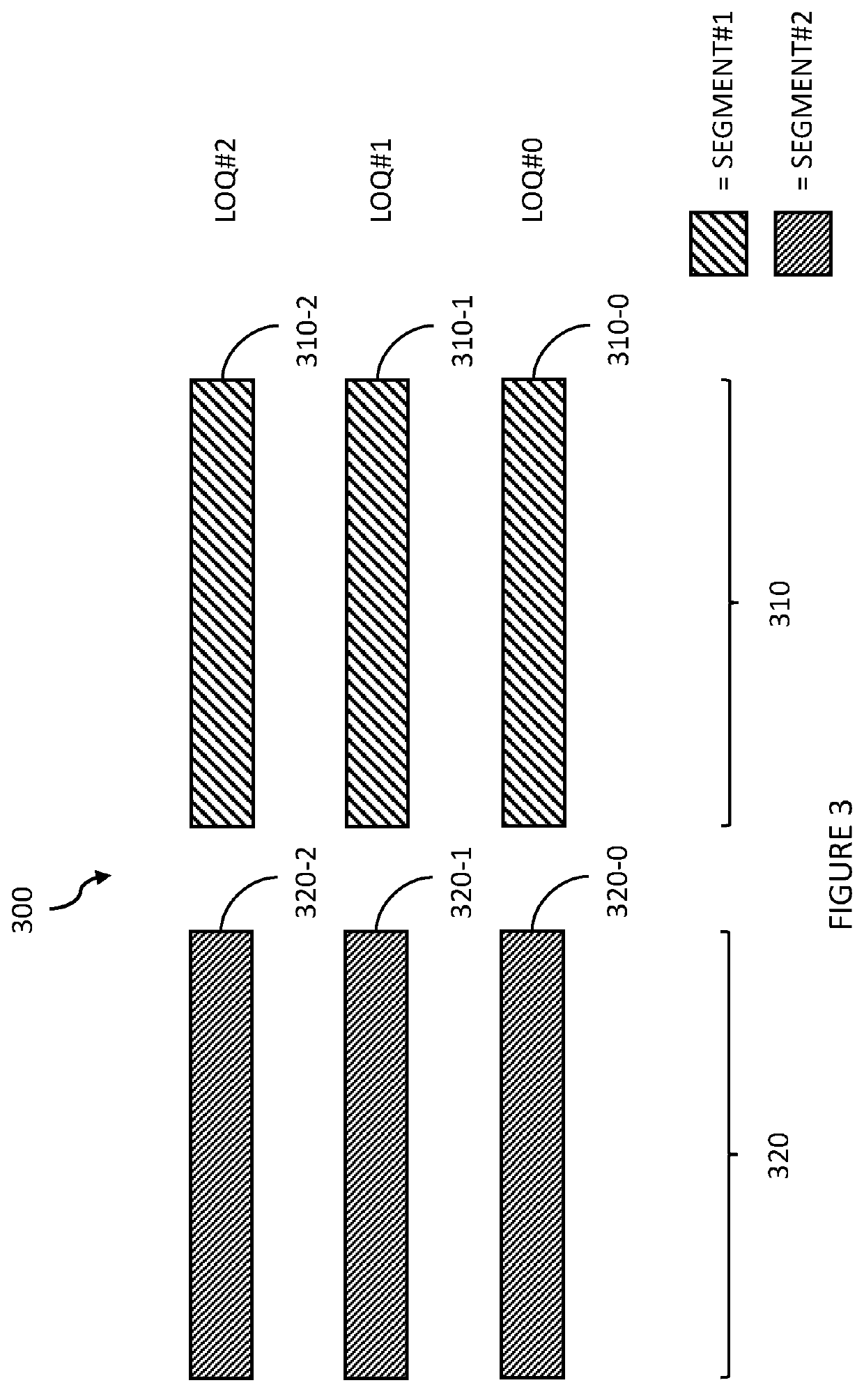 Dynamically adaptive bitrate streaming