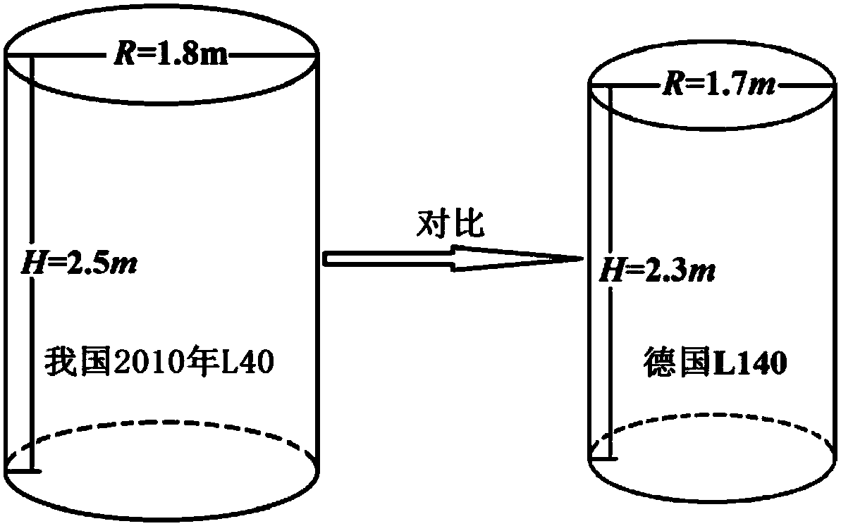 Volume minimization-based design method and device of warped heat exchanger