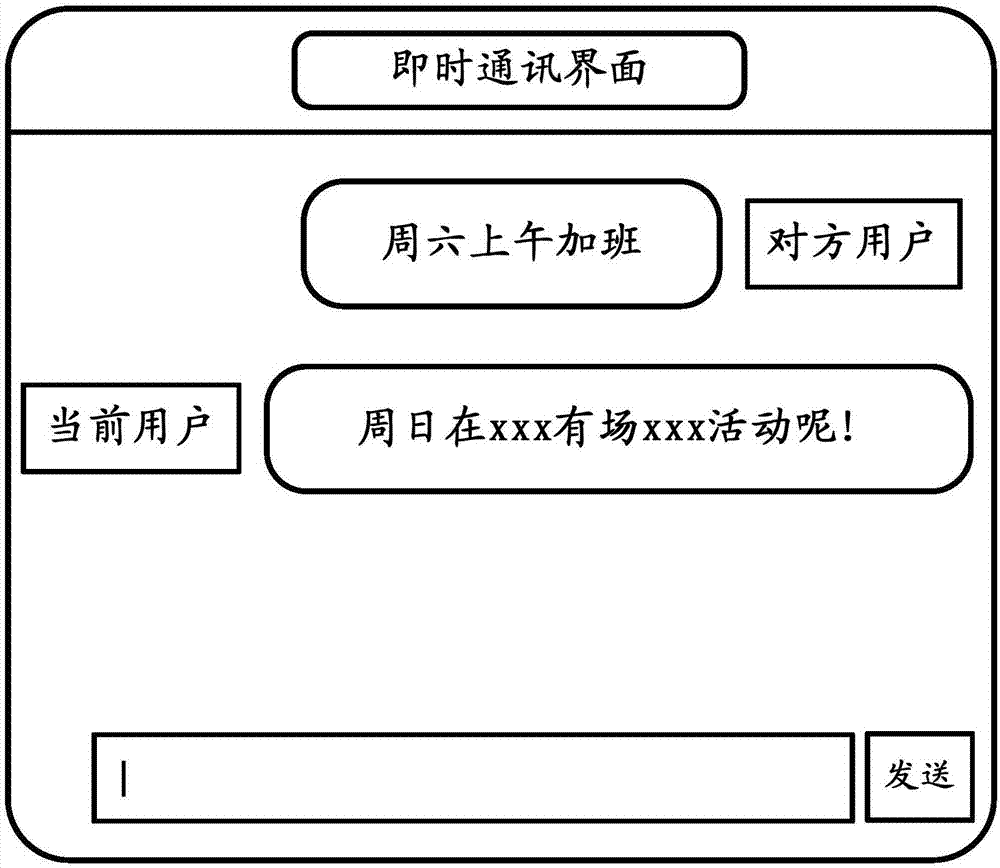 Information recommendation method and apparatus