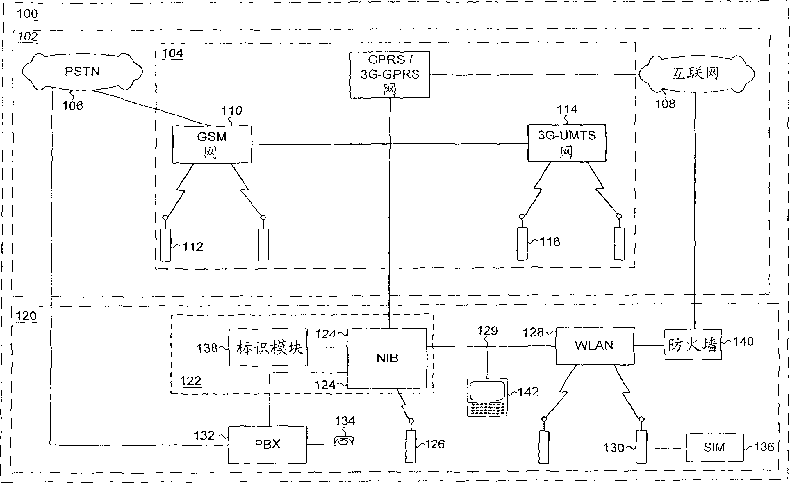 Cellular network with public network interface and local arer network expansion