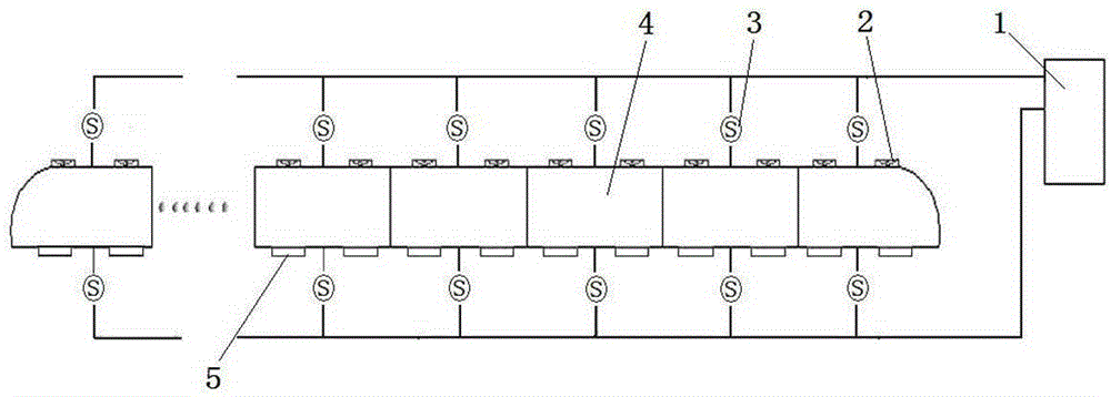 Fire location system and application method for subway trains