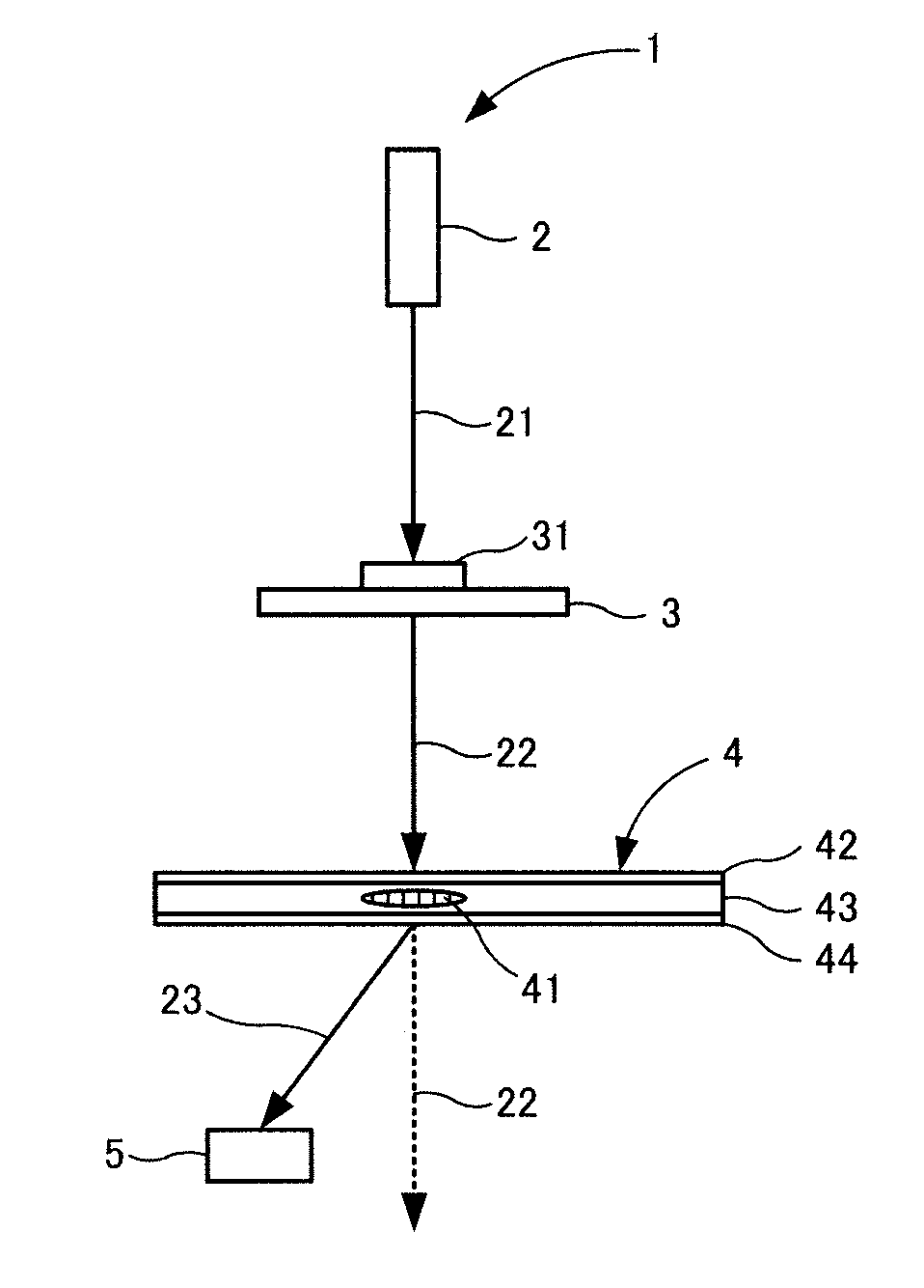 Phase Object Identification Device and Method