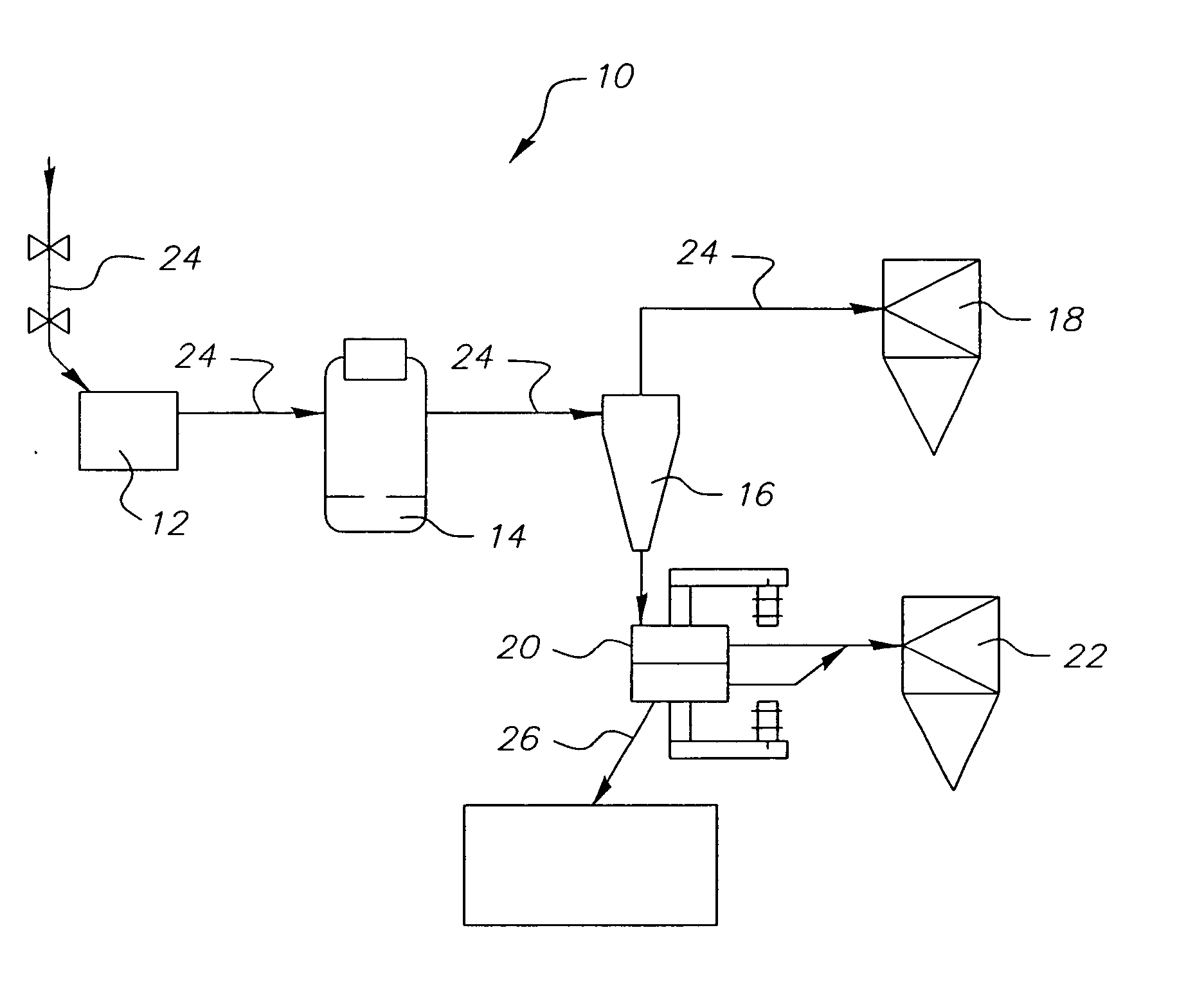 Method and apparatus for energy efficient particle-size reduction of particulate material