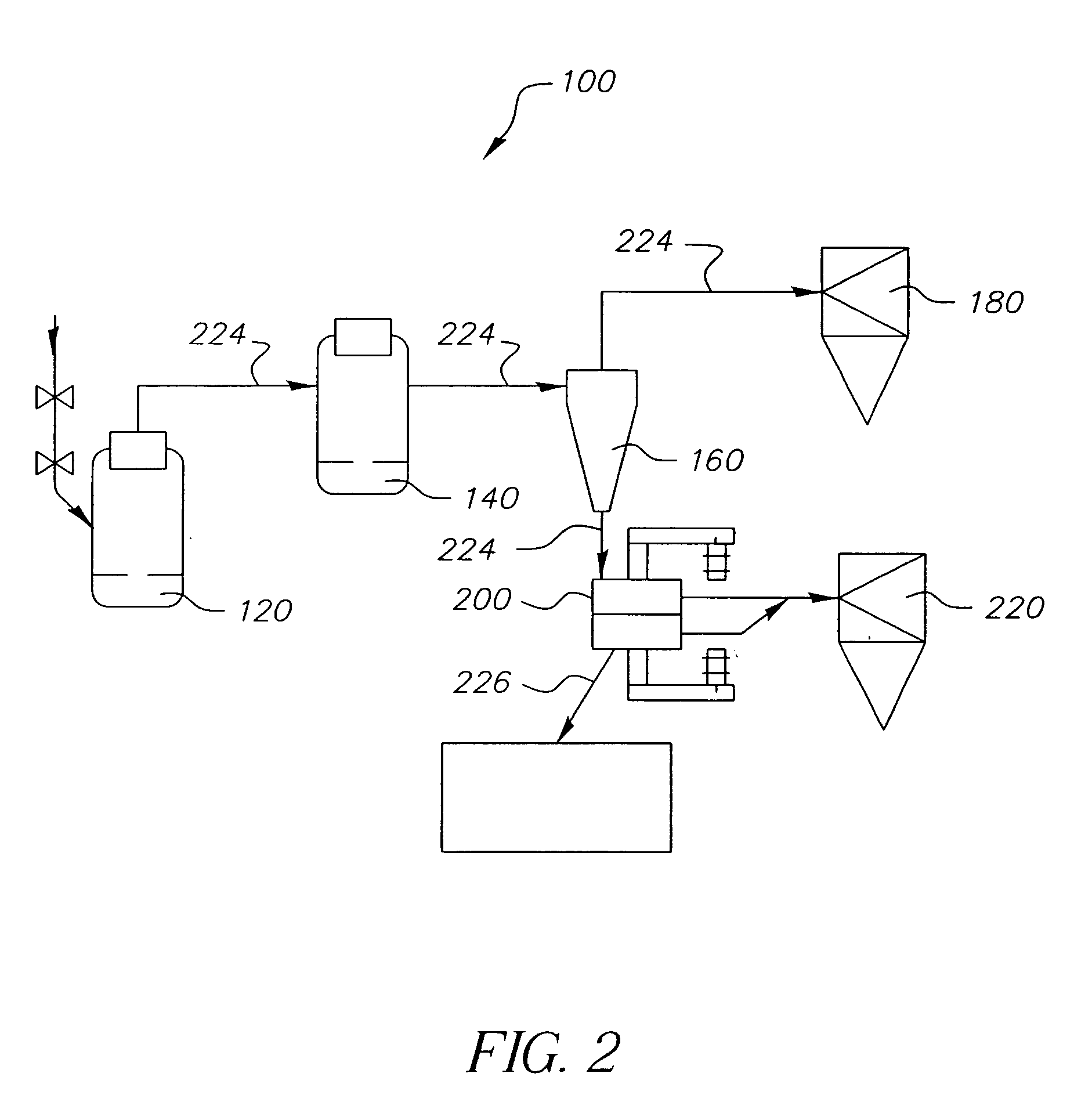 Method and apparatus for energy efficient particle-size reduction of particulate material