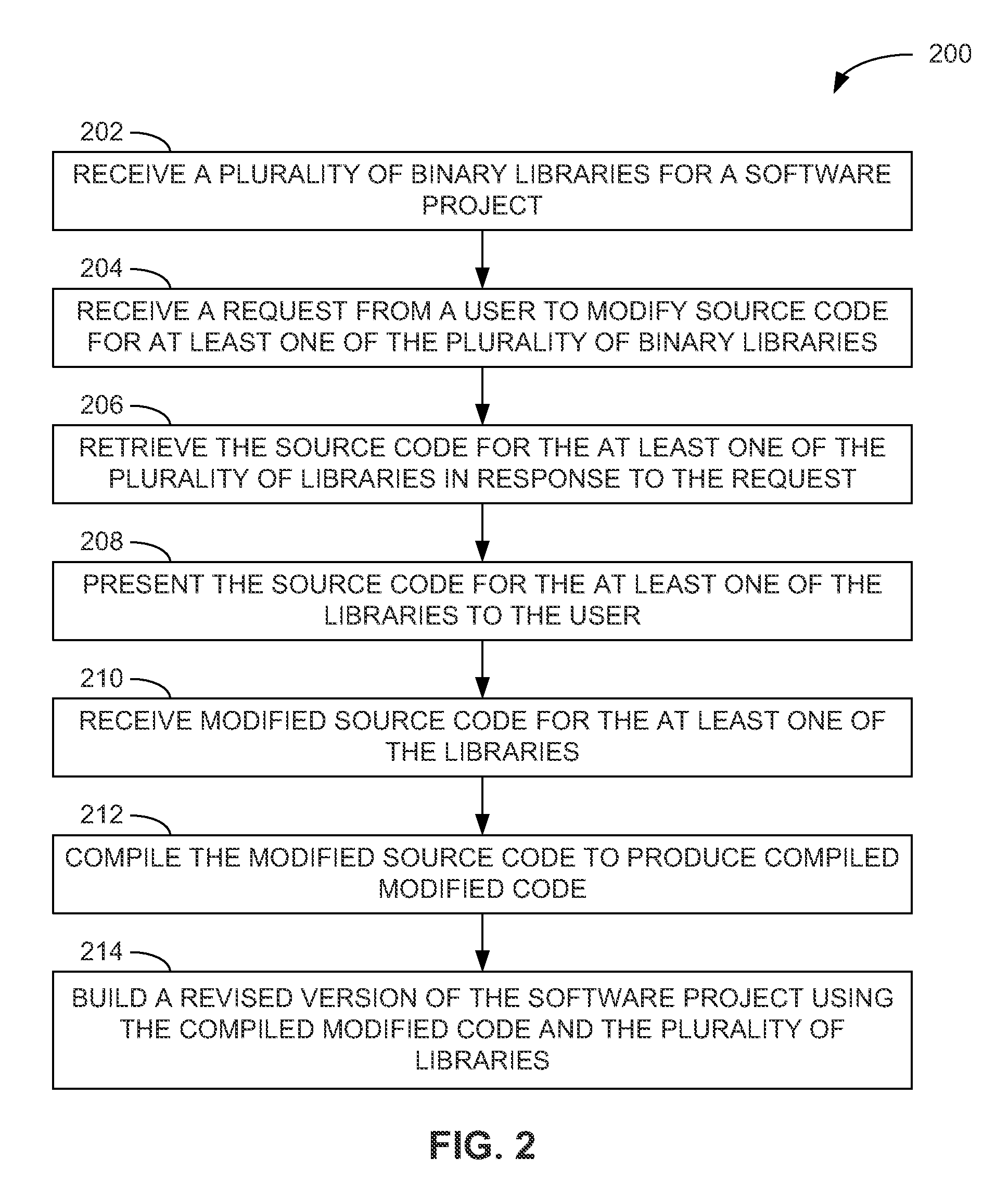 Systems and methods for incremental software development