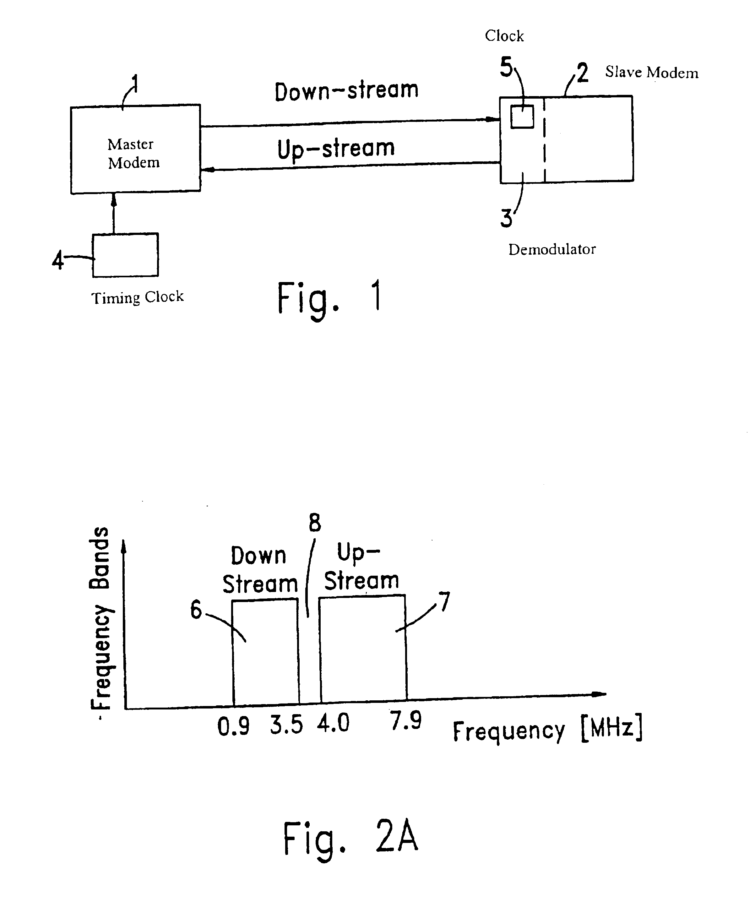 Method and apparatus for clock timing recovery in χDSL particularly VDSL modems