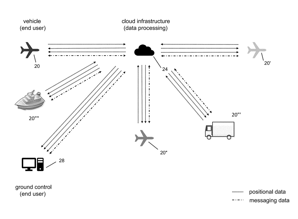Virtual Radar Apparatus and Method