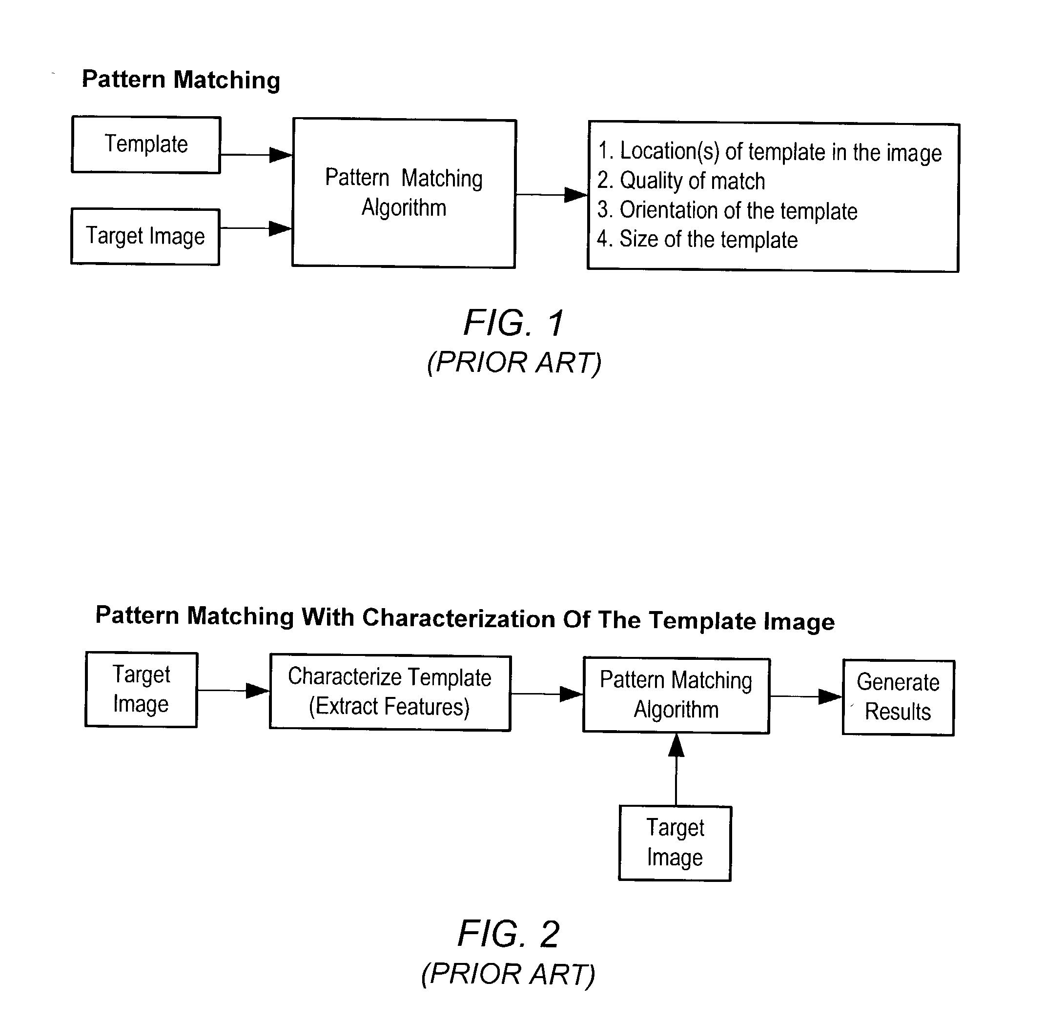 Pattern matching system utilizing discrete curve matching with a mapping operator