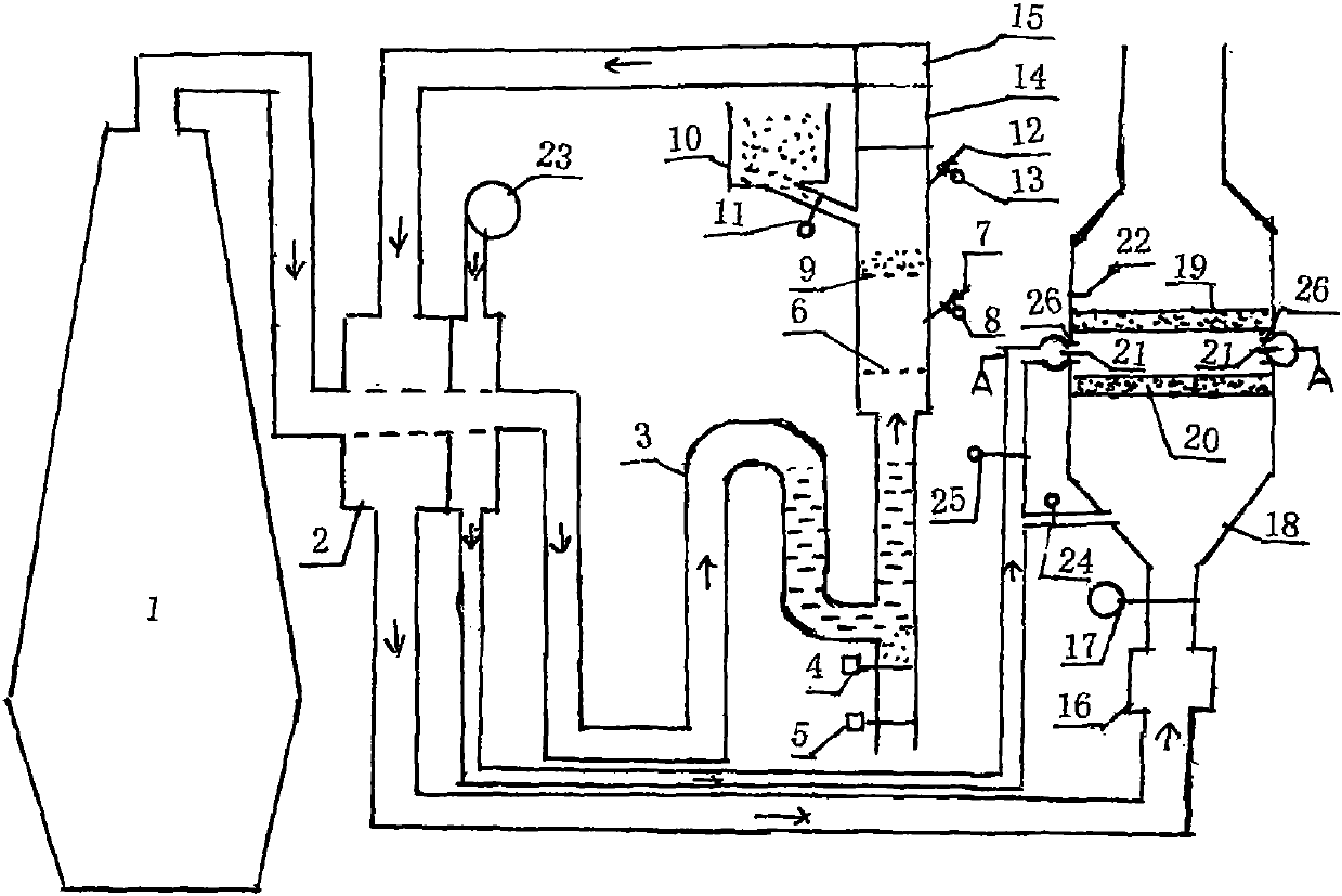 Blast furnace gas catalytic combustion equipment and method for pure blast furnace gas burning
