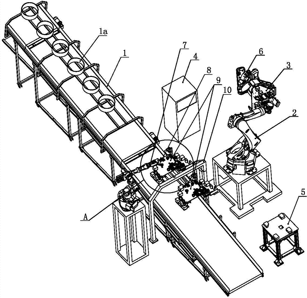 Trimming mechanism of plastic oil tank and method of trimming oil tank