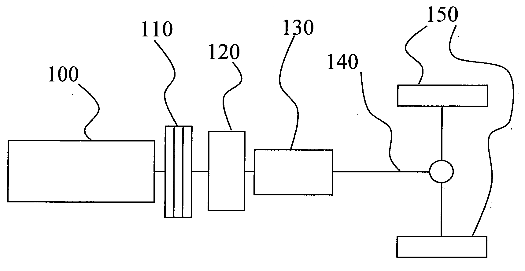 Method and drive train for performing a gear shift in a vehicle