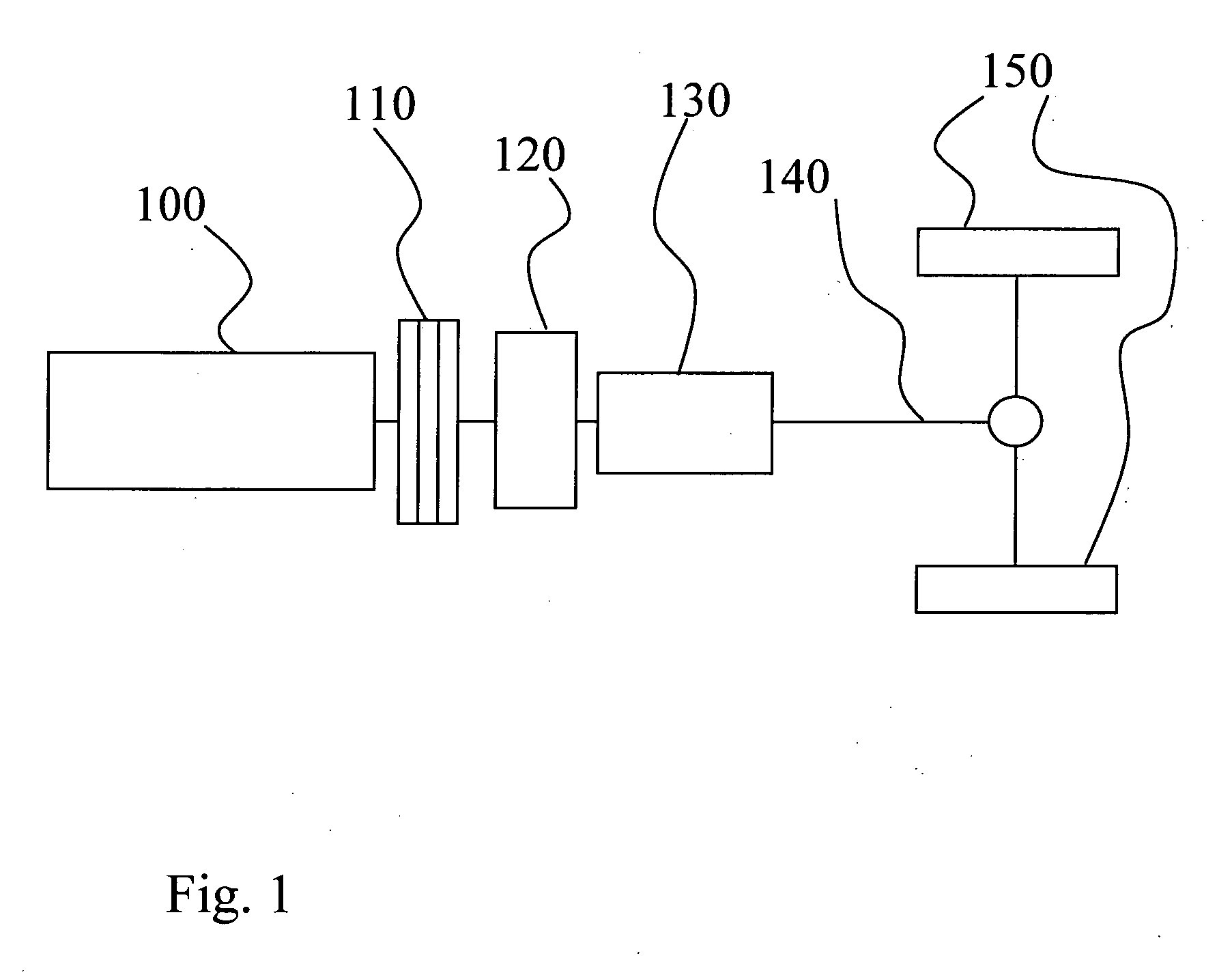 Method and drive train for performing a gear shift in a vehicle