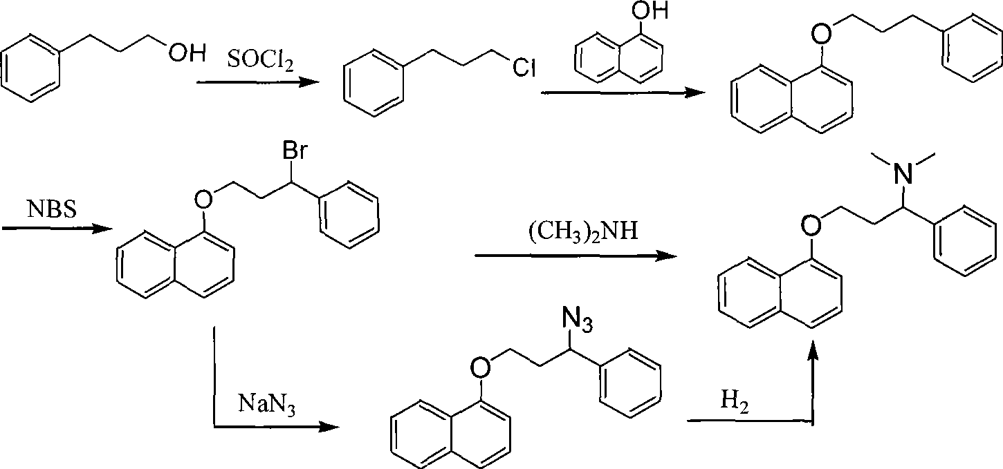 Preparation of N,N-dimethyl-1-phenyl-3-(1-naphthoxy) propanamine