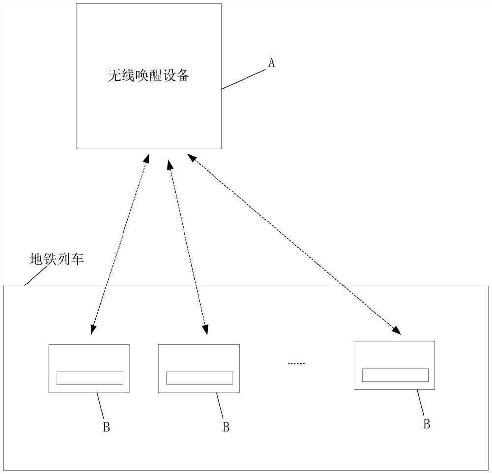 Cluster data group sending method and system applied to electronic paper pull ring