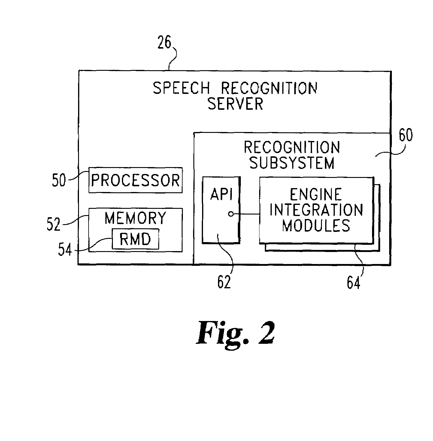 Speech recognition system and method