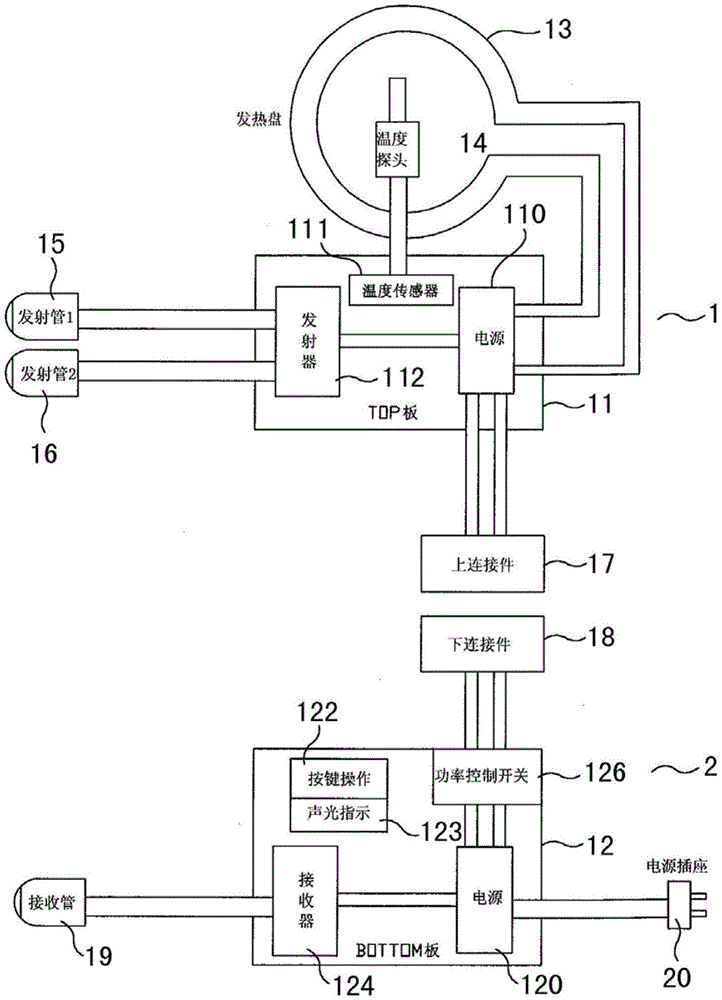 Separate liquid heater and its signal infrared transmission method