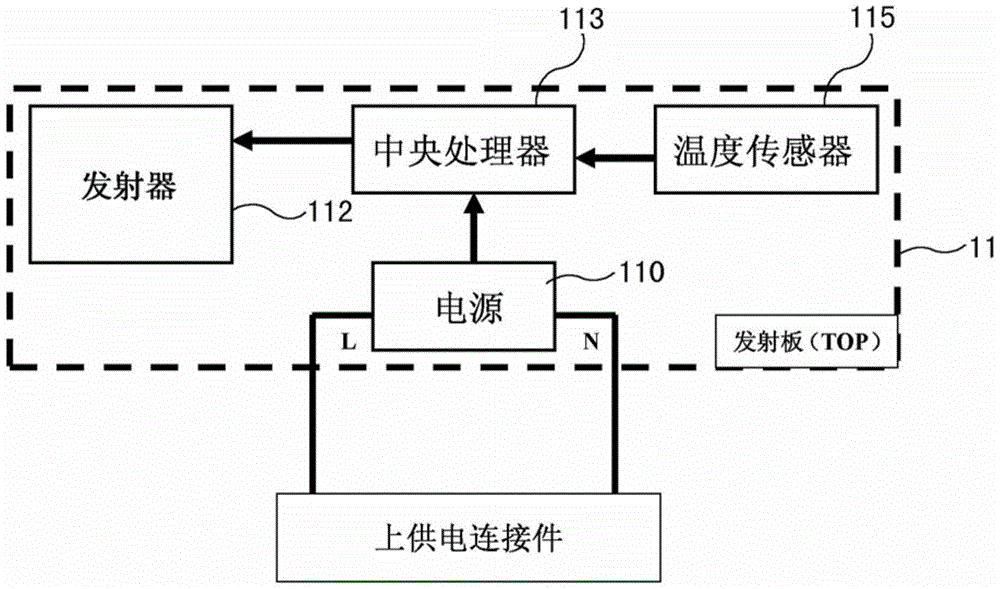 Separate liquid heater and its signal infrared transmission method