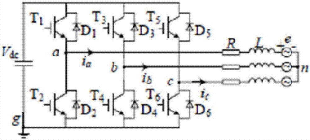 Modeling method of hybrid logic dynamic model-based brushless direct-current motor driving system
