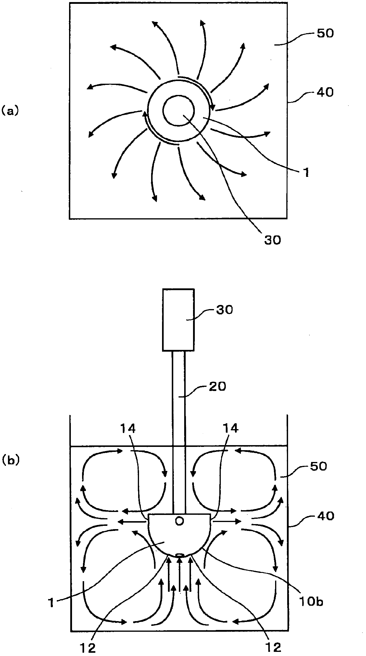 Stirring rotating body and stir device