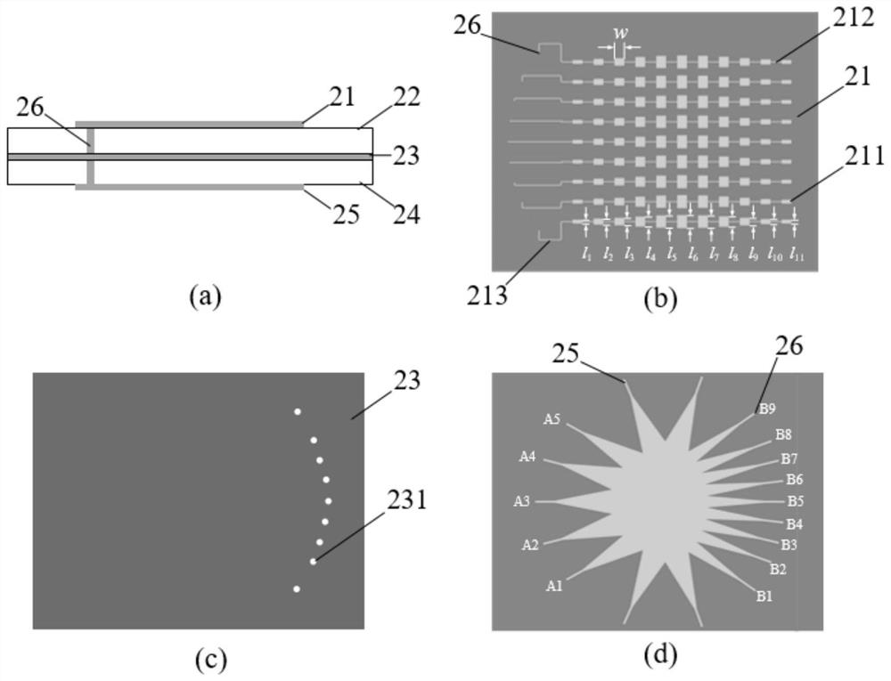 Vortex wave two-dimensional scanning system integrating Rodman lens and active metasurface