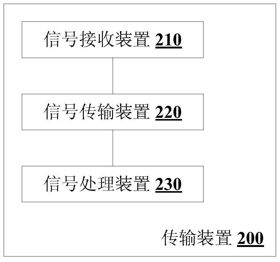 Device and method for evaluating insulation state of composite cross-arm insulator