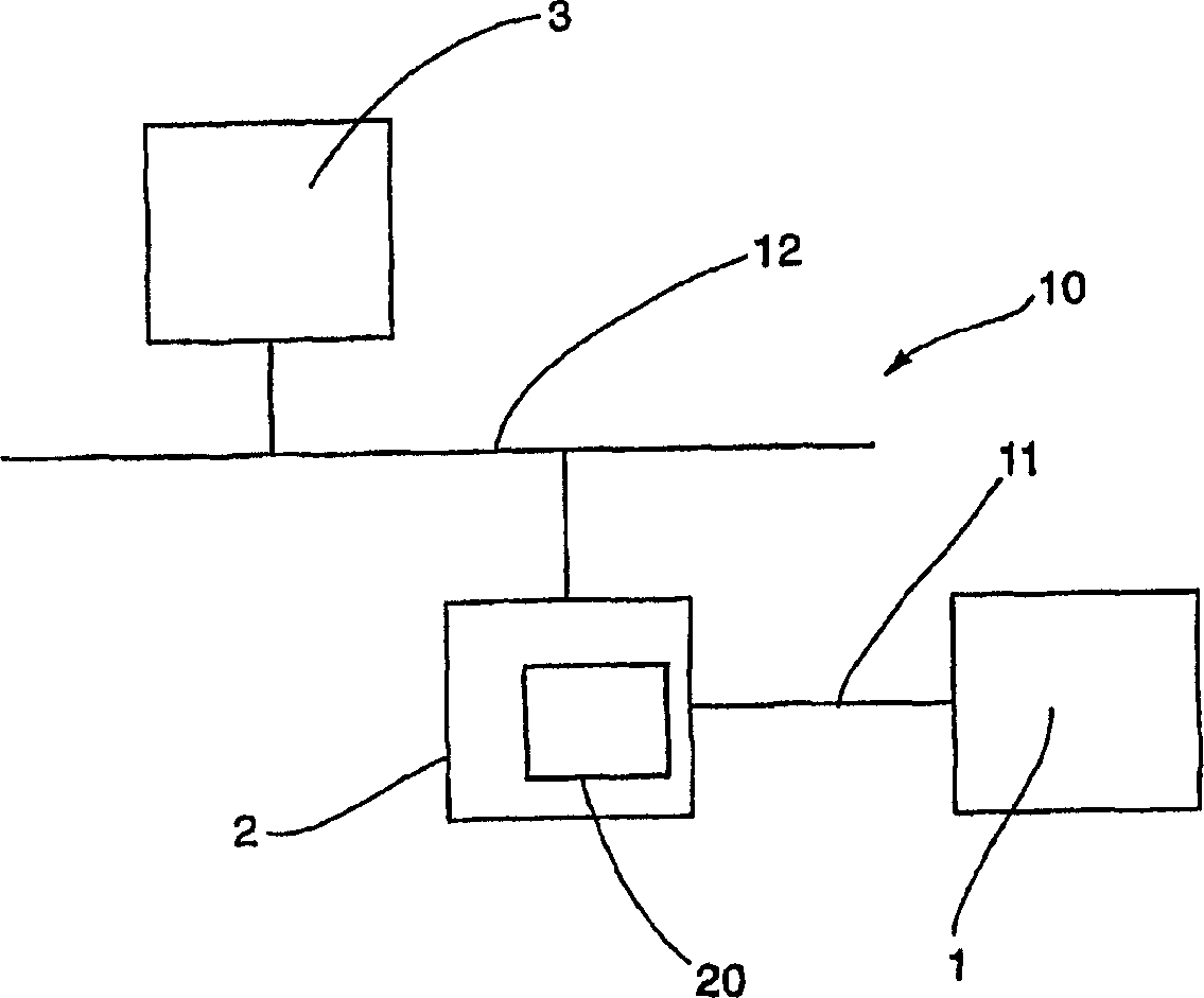 Portable personal server with biological information recognizer