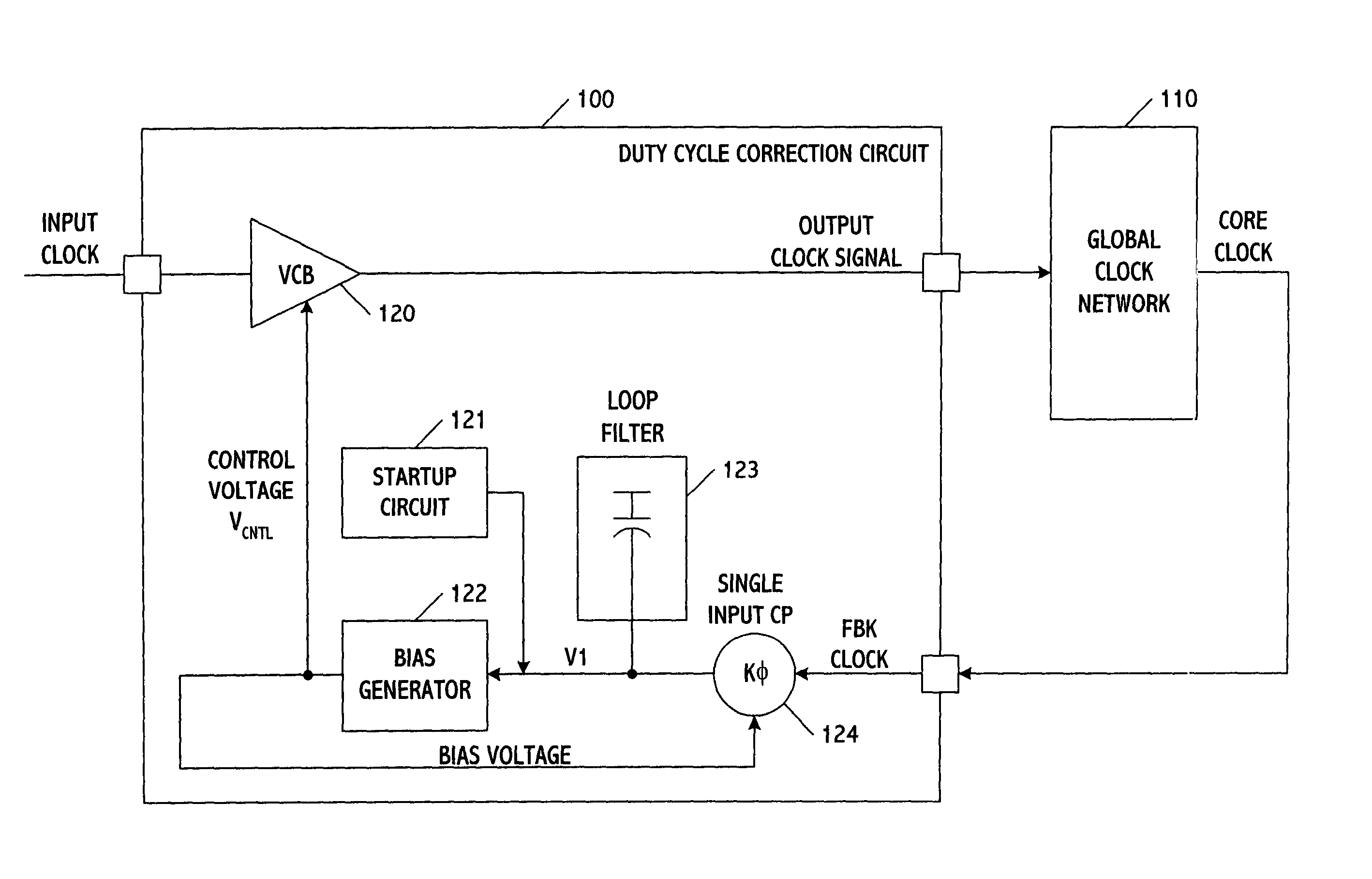 High-accuracy continuous duty-cycle correction circuit