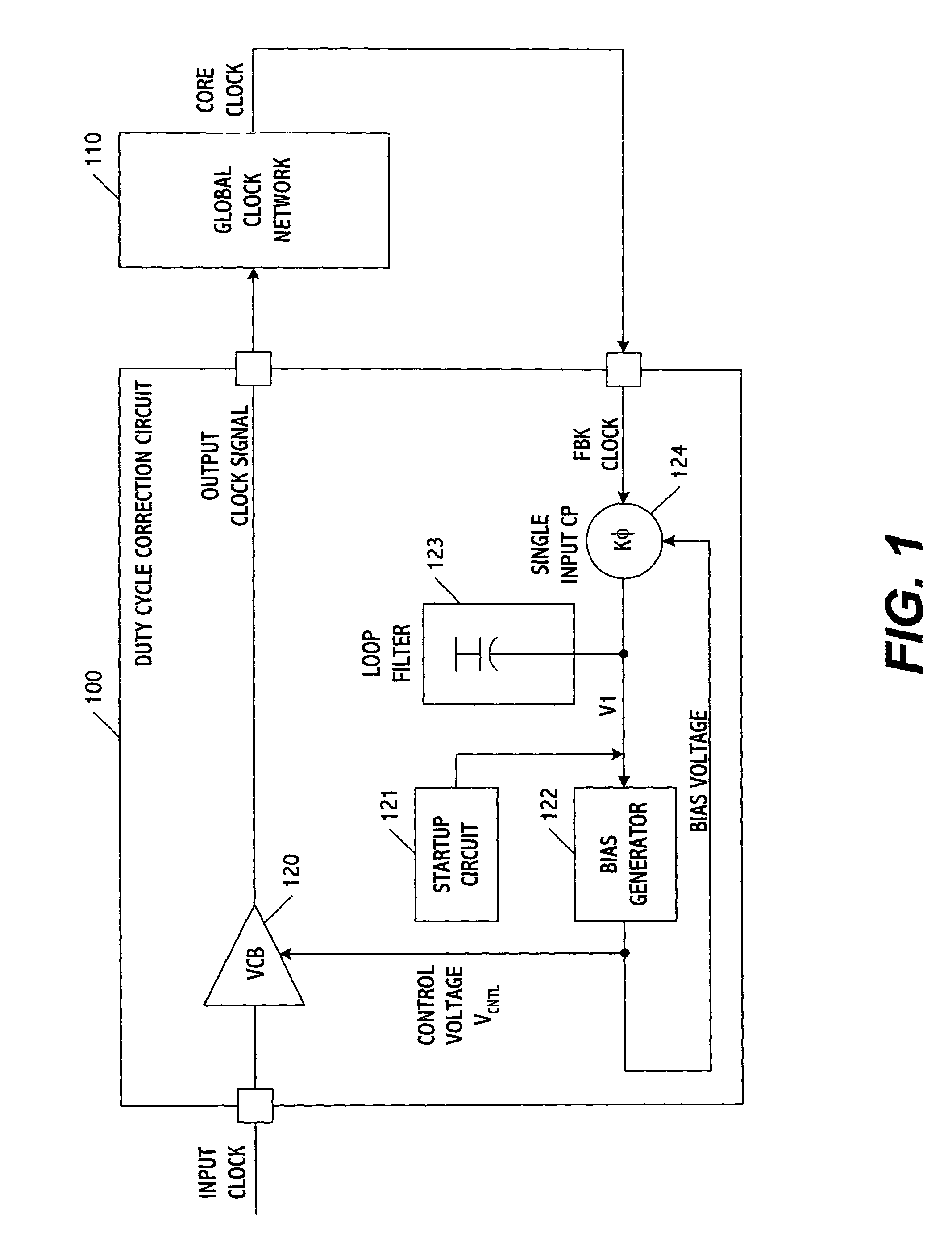High-accuracy continuous duty-cycle correction circuit