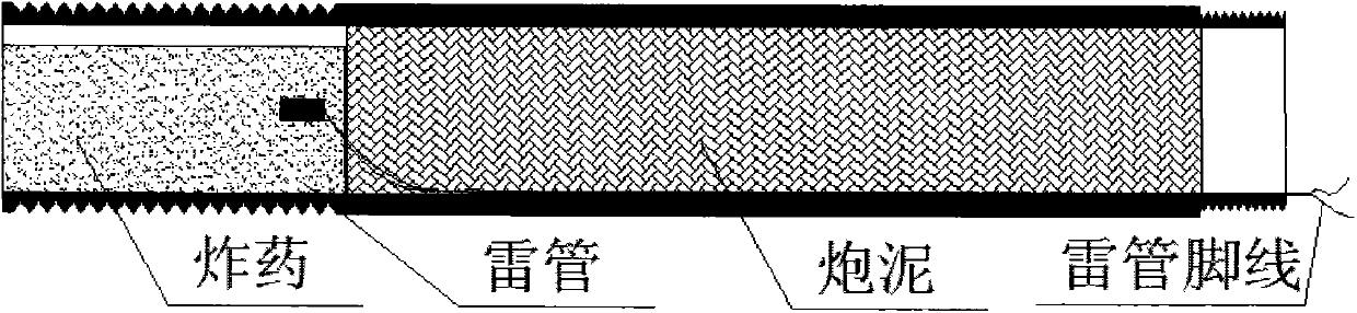 Anchoring split adjustable anchor rod filled in explosion expanded cavity