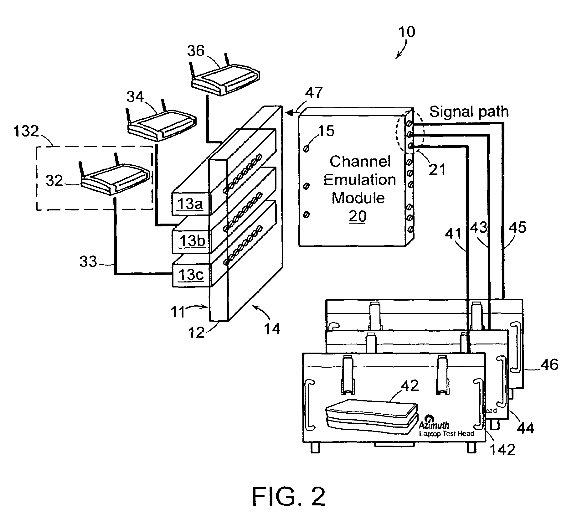 Latency measurement apparatus and method