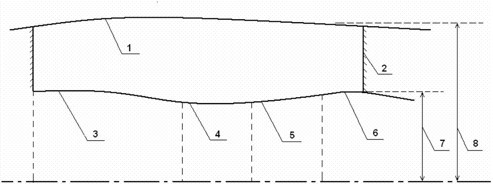 Method for determining upper limit of environmental temperature in nacelle